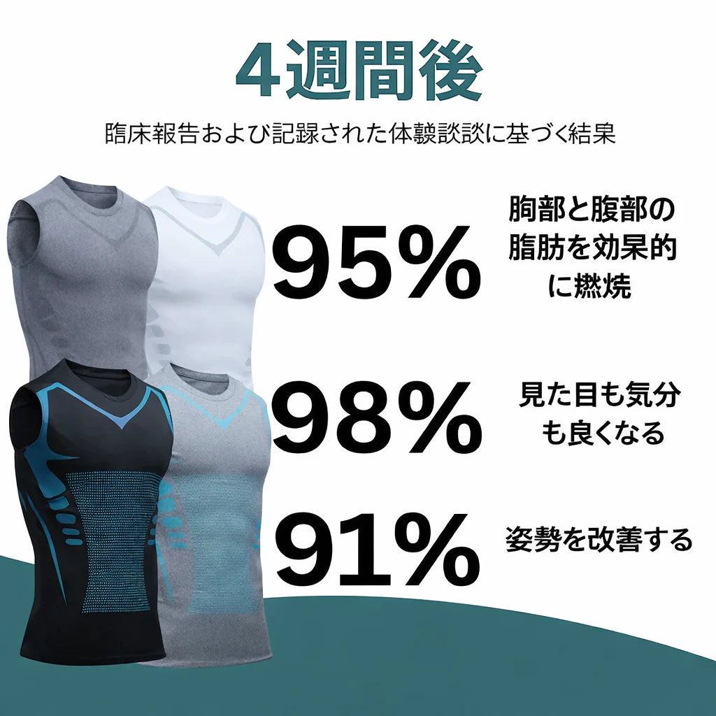脂肪を燃焼し、筋肉を引き締め、姿勢を改善！
